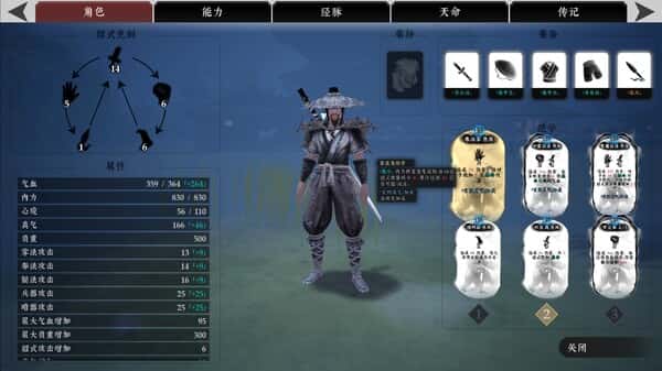 视觉数据6